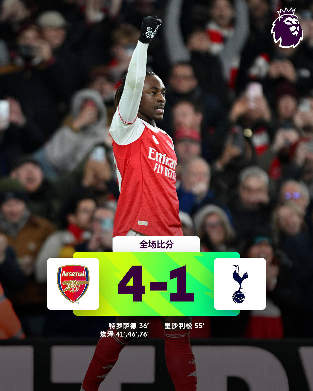 ข่าวด่วน | อาซีซแฮตทริก! อาร์เซนอลถล่มสเปอร์ส 4-1 นำจ่าฝูงพรีเมียร์ลีก 6 แต้ม_Odubel_Vicar_Saka