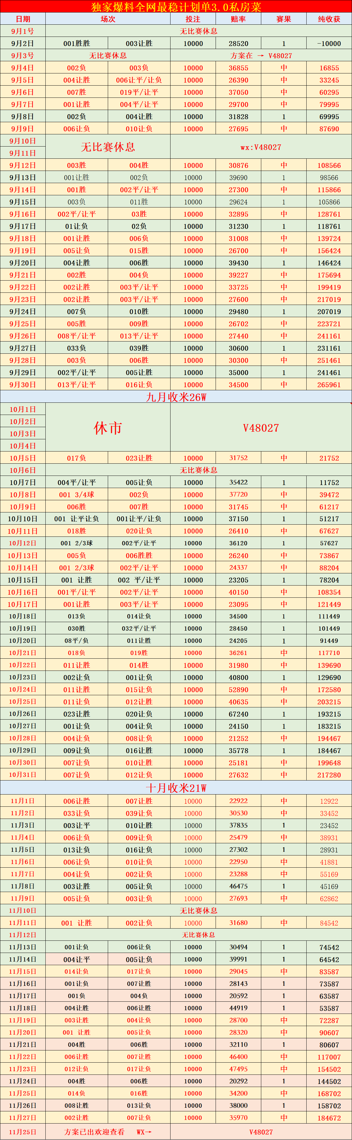 ศึกแห่งบุนเดสลีกา: โบรุสเซีย มึนเช่นกลัดบัค พบกับ แอร์เบ ไลป์ซิก การทำนายผลการแข่งขัน_แผนเกมรุก_ความได้เปรียบในบ้าน