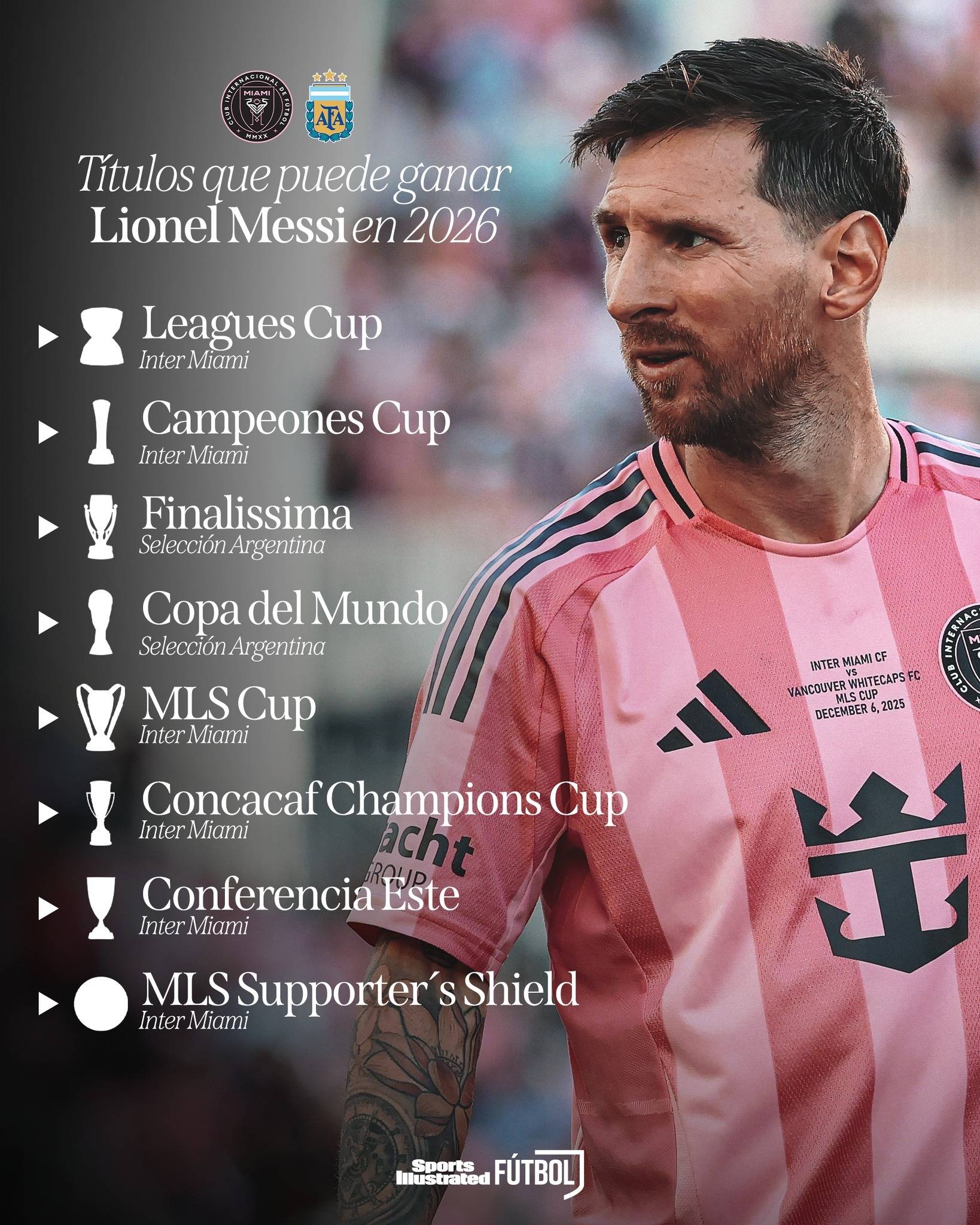 เมสซี่ตั้งเป้าที่จะนำทีมของเขาไปสู่ถ้วยรางวัล 8 ใบในปีหน้า! ฟุตบอลโลกเป็นจุดสนใจหลัก!_ยูโรเปียนคัพ_อเมริกาเหนือ_ยามาล