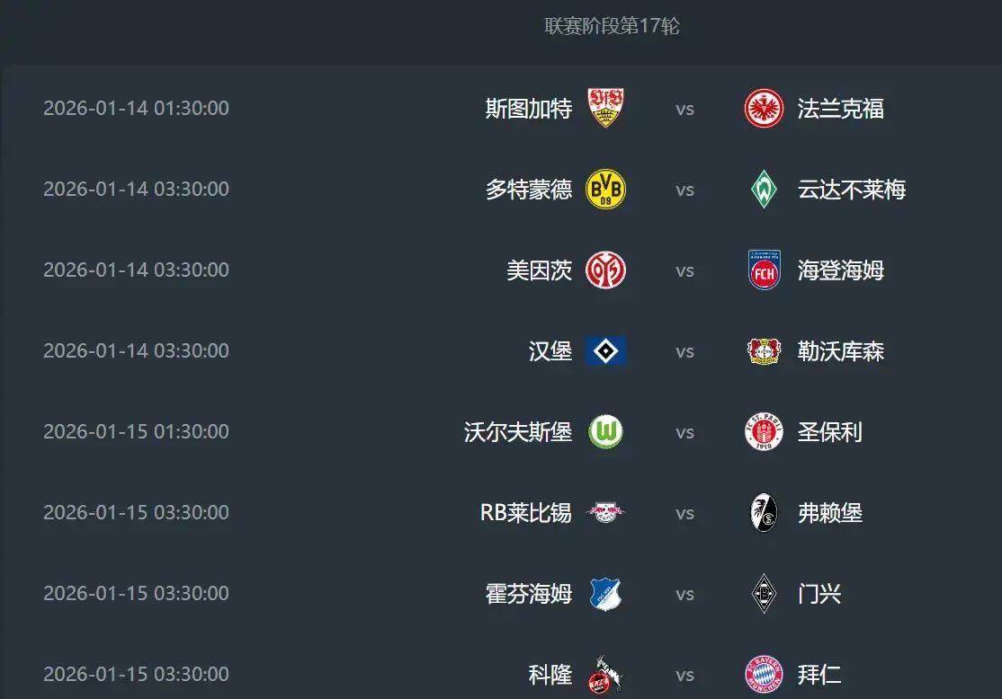 บุนเดสลีกา นัดที่ 17 เตรียมเปิดฉาก! บาเยิร์นและดอร์ทมุนด์เผชิญความท้าทาย การต่อสู้เพื่อหนีตกชั้นใกล้เข้ามา_แมตช์_ไฮเดนไฮม์_โคโลญ