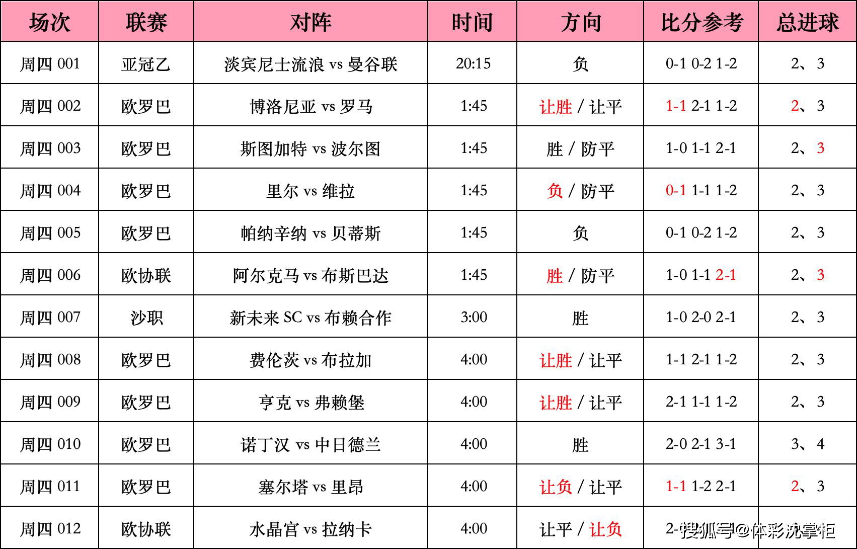 86f94b4403d7a2f33811ff158c727d83.png