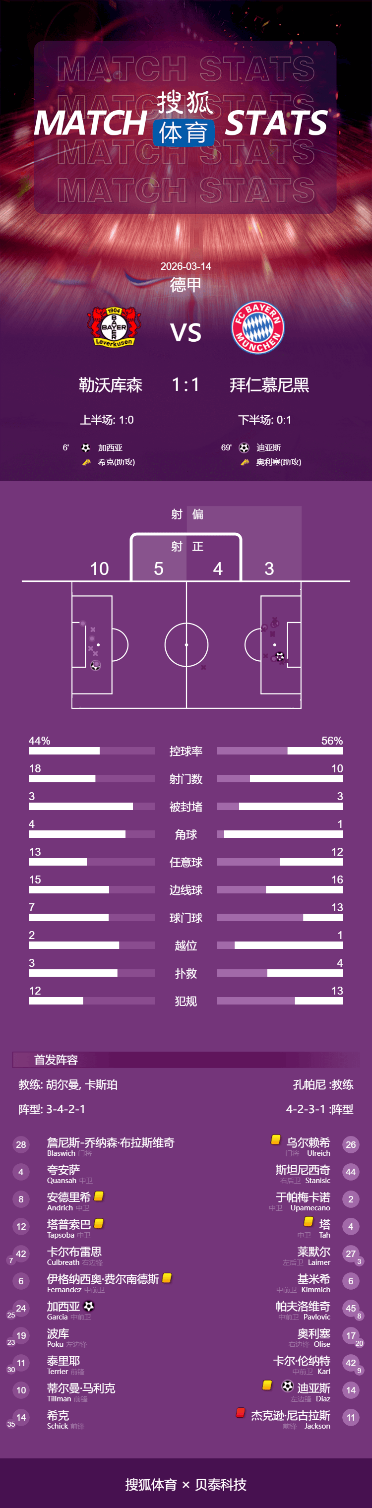 haibao (5).png