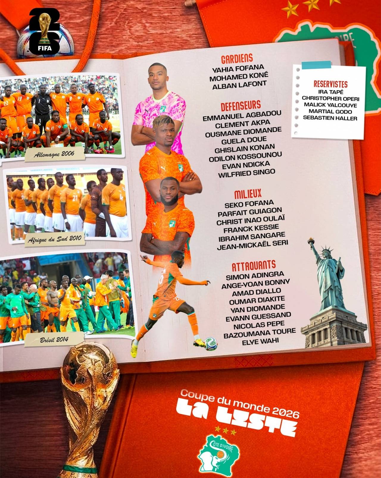 Cote d'Ivoire ประกาศรายชื่อฟุตบอลโลก: กองหน้าแมนเชสเตอร์ยูไนเต็ด Amade นำ Casey Boni ใน Selection_Funa_Inter Milan_Hoffenheim